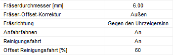 Reinigungsfahrt.png
